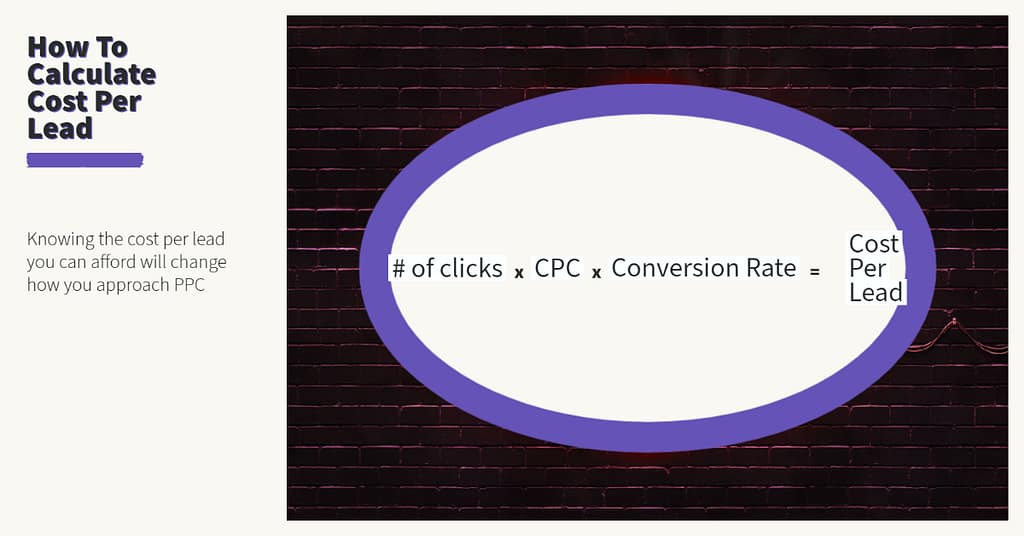 calculation of cost per lead where it shows the formula as number of clicks times cost per click multiplied by conversion rate equaling cost per lead.